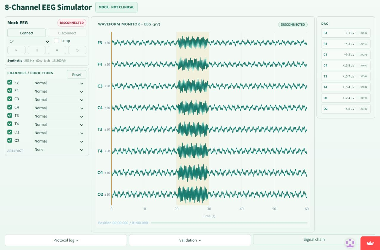 Eight-channel EEG simulator